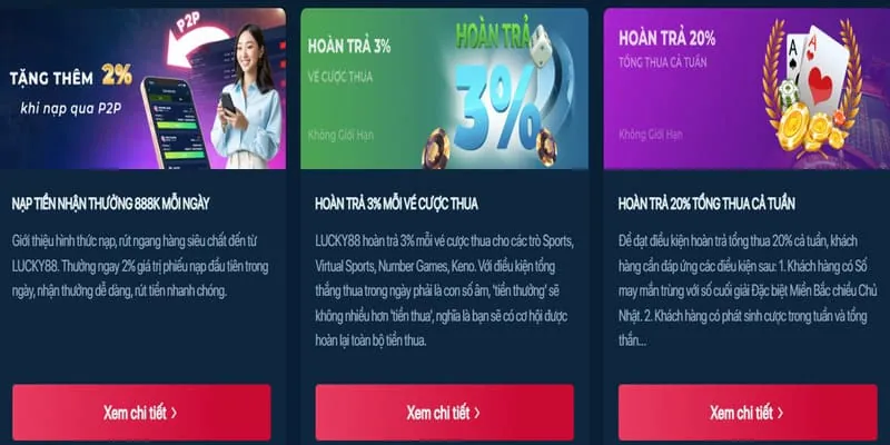 Hoàn trả hàng ngày i9bet58